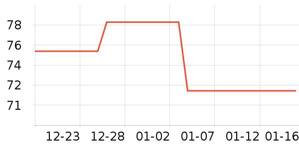 �����ɿ�����ʷ�۸�