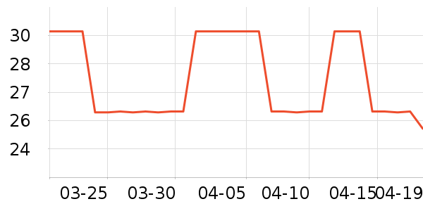 ��������������ʷ�۸�