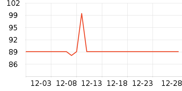 �ɸ�ţ��/��Ʒ��ʷ�۸�