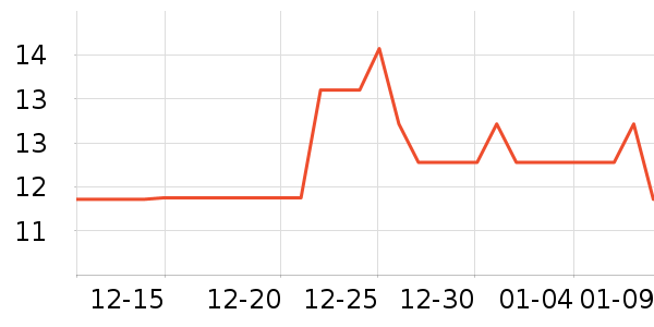 �����ɷ�����ʳ��ʷ�۸�