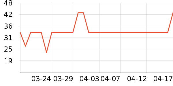 ����԰������ʳ��ʷ�۸�