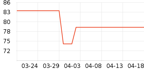 HAIR RECIPE������/��Ĥ/������Ʒ��ʷ�۸�