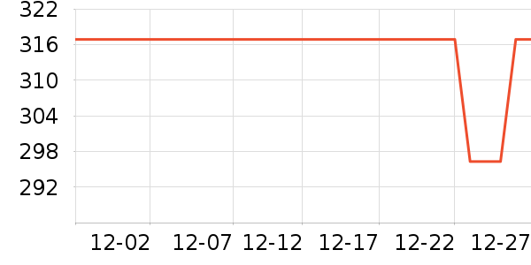 ��̫̫��ͨ���¼���ʷ�۸�