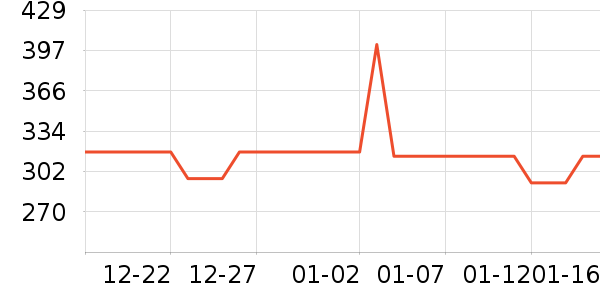 ��̫̫��ͨ���¼���ʷ�۸�