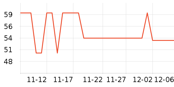 HAIR RECIPE/Ĥ/Ʒʷ۸