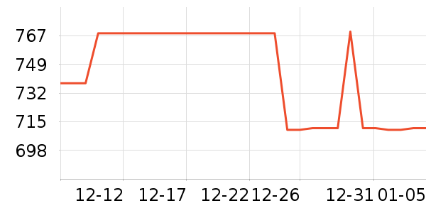 ����ɯ��ͨ��Ͱ/�ǰ���ʷ�۸�