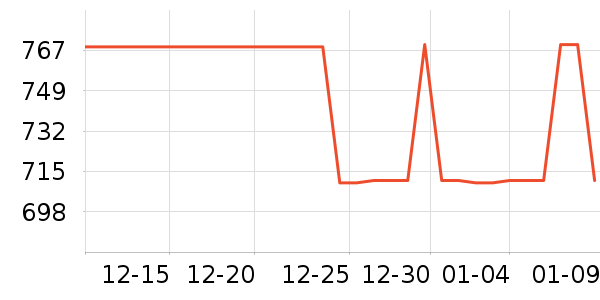 ����ɯ��ͨ��Ͱ/�ǰ���ʷ�۸�