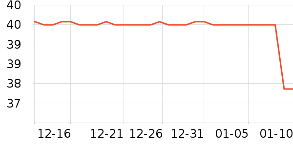 ����Ƽ��/������ʷ�۸�