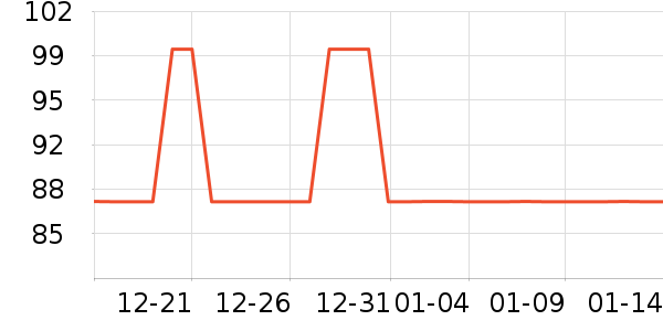 ����Ԫ��ʿ��Ь��ʷ�۸�