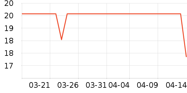 ֲ�����廨��/��������ʷ�۸�