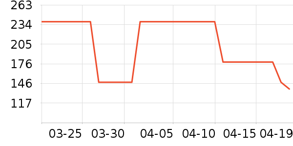 �����ճ�ֵƽ̨����/�ӿ��ʷ�۸�