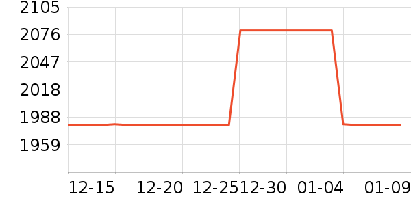 bebebus��ͯ��ȫ������ʷ�۸�