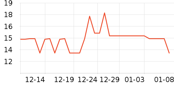 ��ౣ��Ĥ/����ʷ�۸�