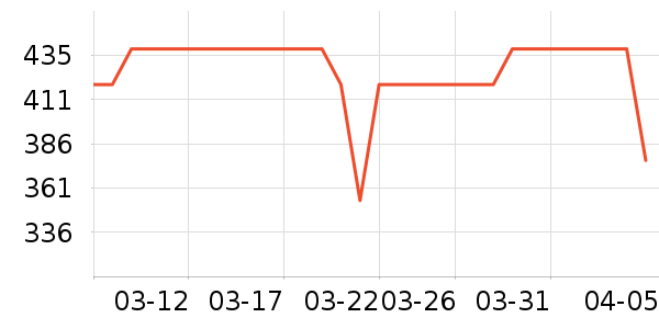 NuFACE����¶��ʷ�۸�