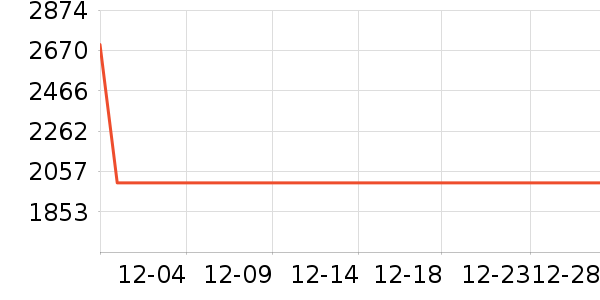 Ulike����������е��ʷ�۸�