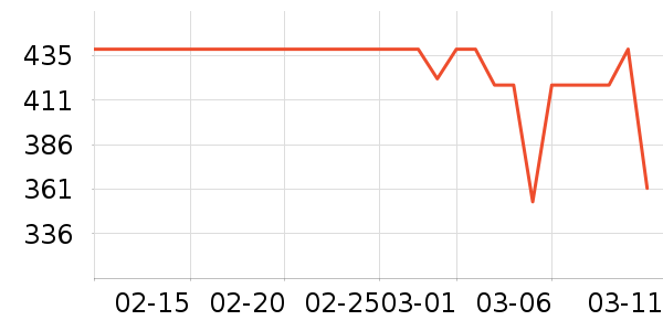 NuFACE����¶��ʷ�۸�