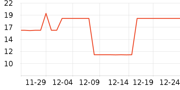 KCROSS�٤�����ʷ�۸�