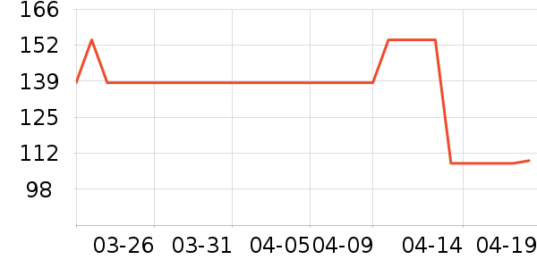 ���ױ��ǻ���Ь����ʷ�۸�