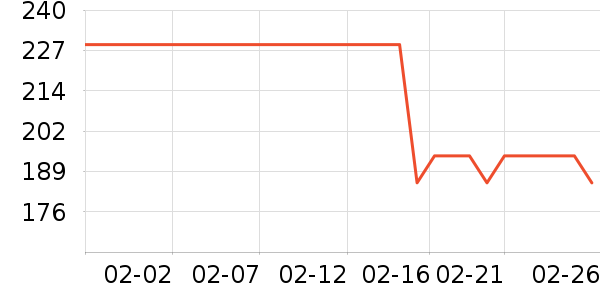 glam ever����������ʷ�۸�