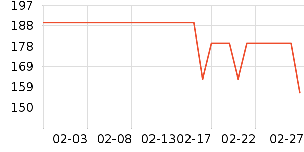 glam everʱ�е�׹/������ʷ�۸�