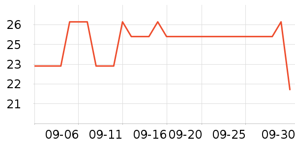 ������ƿ������ʷ�۸�