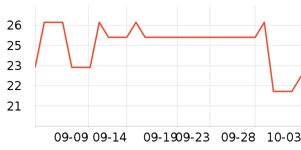 ������ƿ������ʷ�۸�