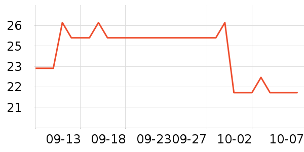 ������ƿ������ʷ�۸�