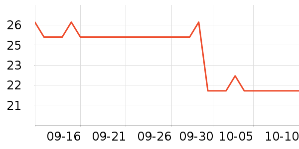 ������ƿ������ʷ�۸�