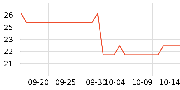 ������ƿ������ʷ�۸�