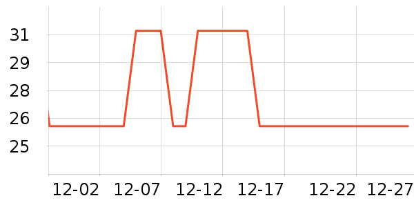 ������ƿ������ʷ�۸�