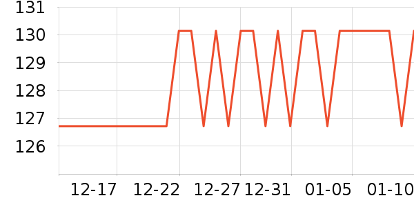 ��ӯ����ˮ����ʷ�۸�