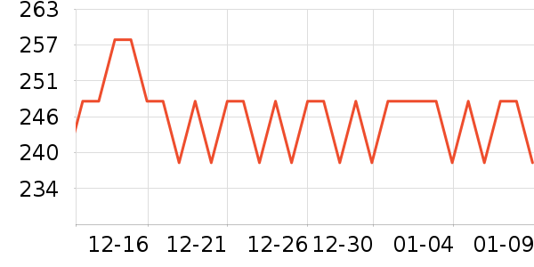 ���պ�̫̫�����ʷ�۸�