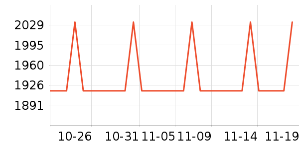 �ճ�ԡ�ҹ���ʷ�۸�