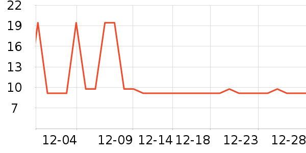 ԡ��˹����������Ʒ��ʷ�۸�