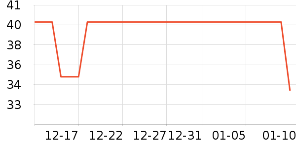 ŷ��������/ˮͰ/������ʷ�۸�