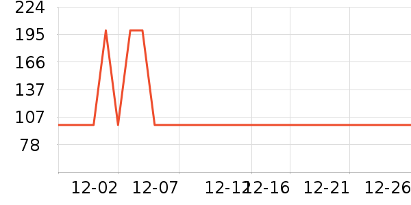 ���Ʒ��Զ�Ĥ��ʷ�۸�