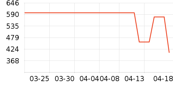 Ħ�г��������ʷ�۸�