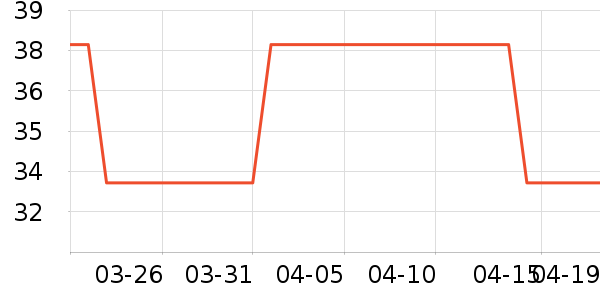 ����������������ʷ�۸�