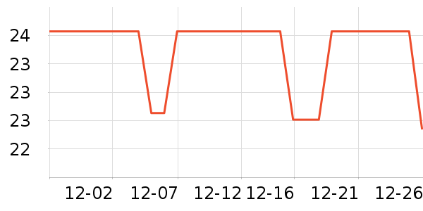 ������/�̲���ʷ�۸�