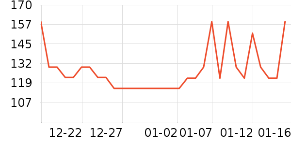 ����˼Ӥ�׶�ά����/��������ʷ�۸�