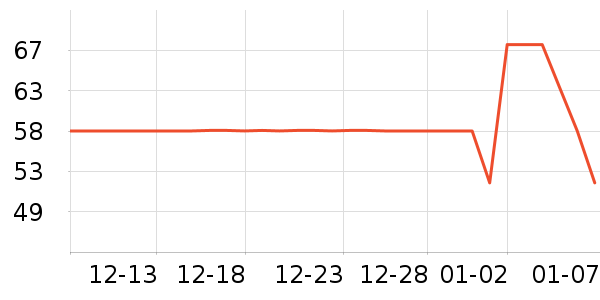 ��Ȼ����Һ��˪��ʷ�۸�