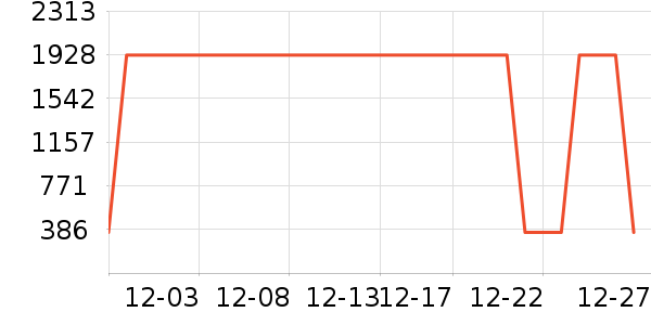 �������������ʷ�۸�