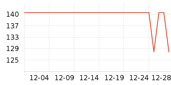 ������Һ��˪��ʷ�۸�