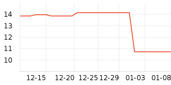 ������Ʒ����/������ʷ�۸�