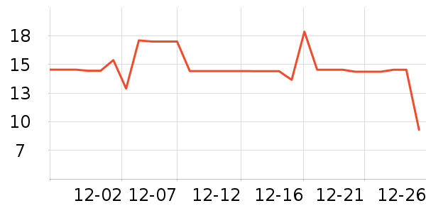 ǢǢ������ʳ��ʷ�۸�