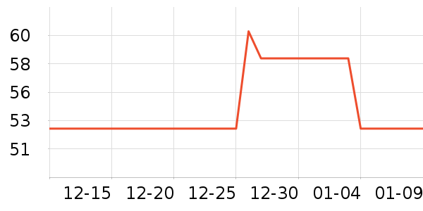 ��๤����ʷ�۸�