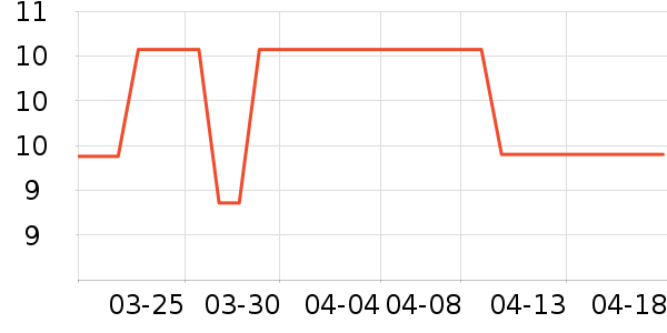 ��ɽ��������������Ʒ��ʷ�۸�