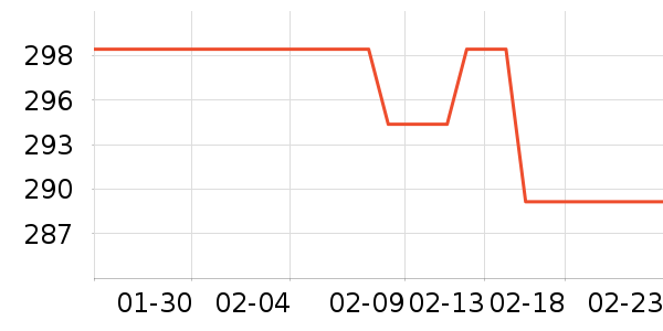 ��������ʷ�۸�