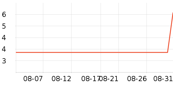 ������๤����ʷ�۸�