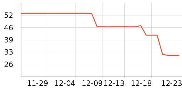 ѧ��˼��У��ͯ����/ͯ����ʷ�۸�